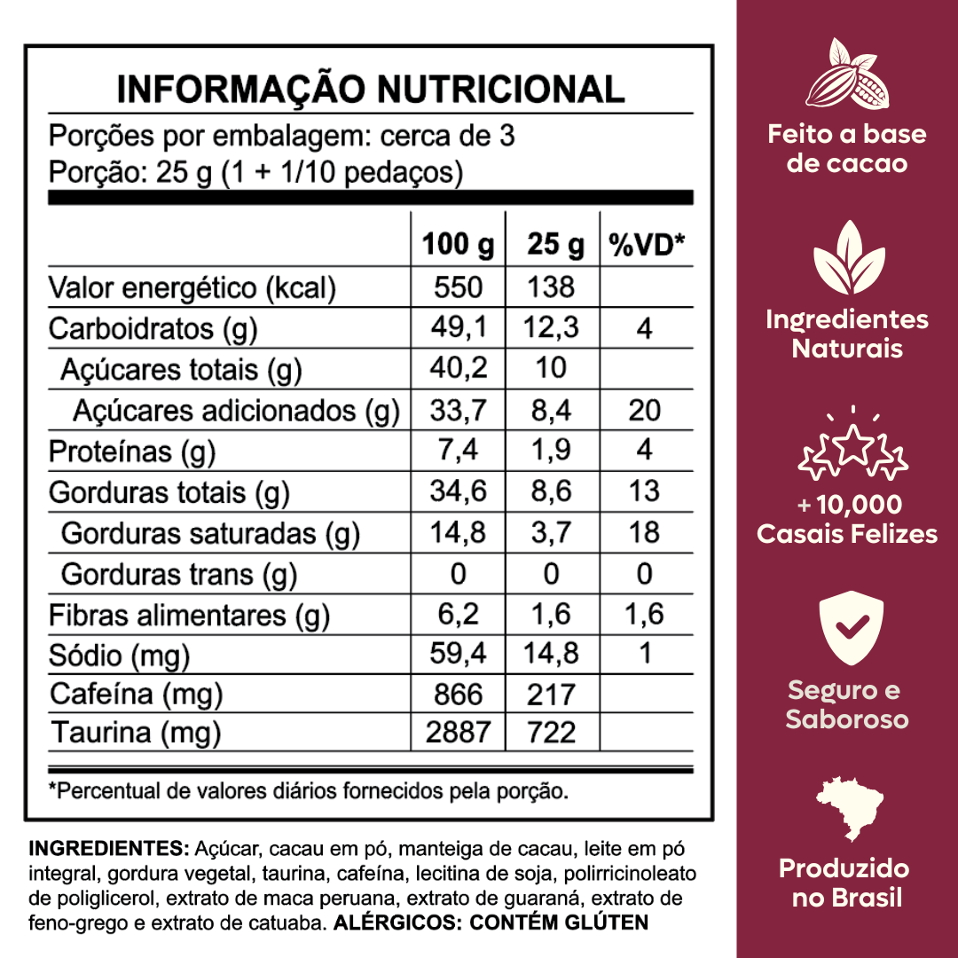 Kit Boas Vibrações